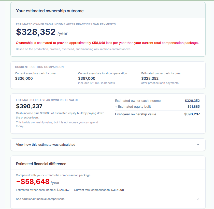 Associate-to-owner income comparison showing current associate compensation and estimated owner cash income.